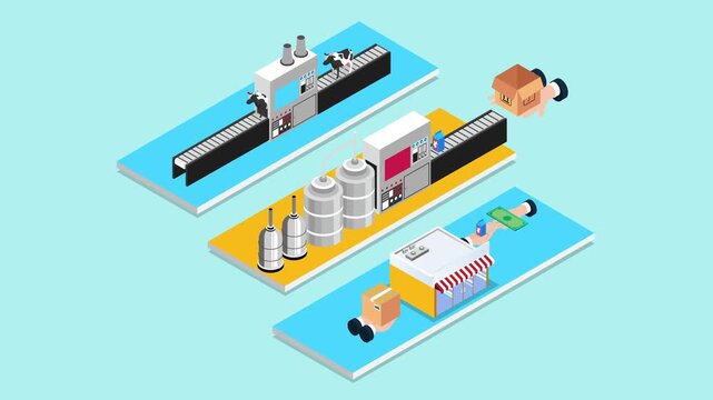 Dairy Production and Commercial Cycle : From Automated Cow Milking to Milk Carton Packaging and Store Sale 3d animation cartoon