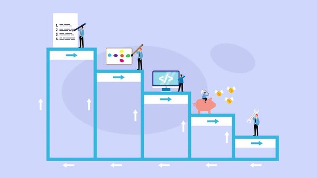 Business process development and project management stages on a bar chart cartoon animation