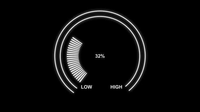 indicator, warning message, risk assessment icon from 100 to 0. Glowing digital gauges move from high overload to safe low levels animated