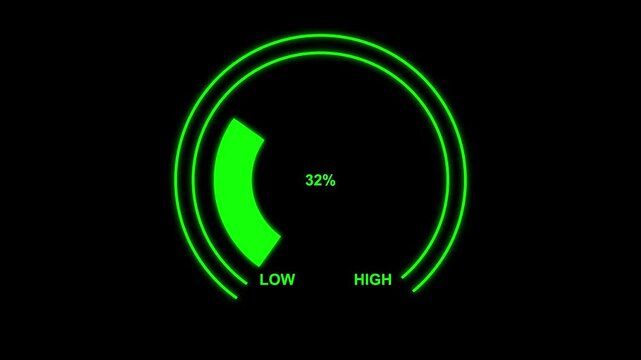 Digital gauge meter animation moves from high overload to safe low levels, presentation template from 100 to 0 percent Car Fuel Dashboard moving up and down, hud radar icon concept.