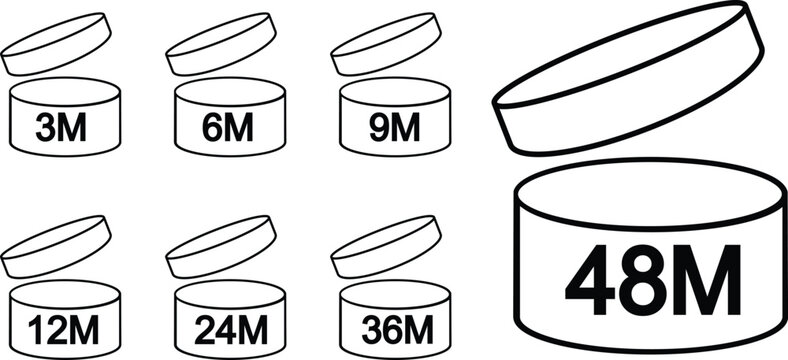 Period After Opening Cosmetic Jar Symbols 3M 6M 9M 12M 24M 36M 48M Packaging Icons Set