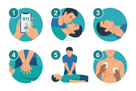 CPR First Aid Emergency Resuscitation Steps Infographic