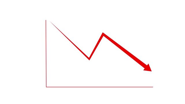 Graph Going down. Decline Failure Decreasing Bar Graph, Business loss Graph.