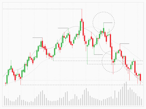 Trading candlestick pattern. For stock, crypto, forex investment trading analysis. Vector illustration.