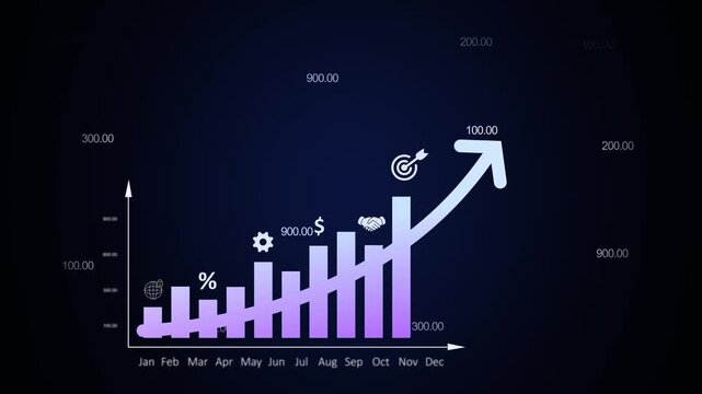 Investing for financial growth concept. Increase in income and wages, financial growth, improvement of economy, profitability of investment portfolio. yearly business growth target successfully graph.