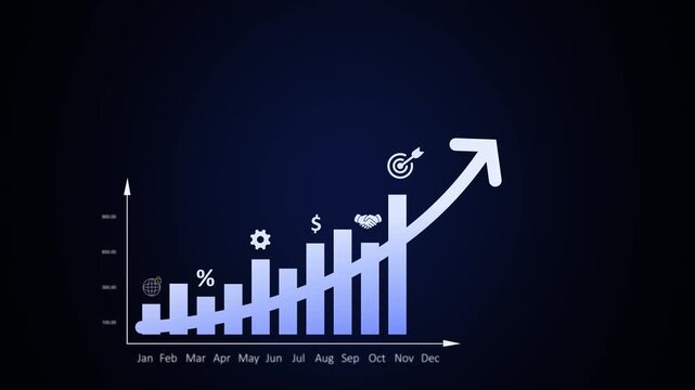 Investing for financial growth concept. Increase in income and wages, financial growth, improvement of economy, profitability of investment portfolio. yearly business growth target successfully graph.