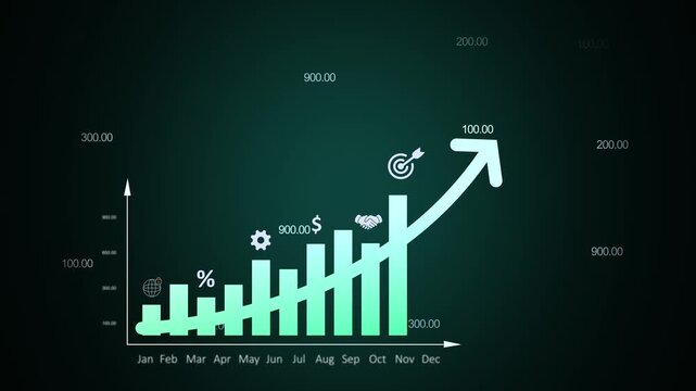 Investing for financial growth concept. Increase in income and wages, financial growth, improvement of economy, profitability of investment portfolio. yearly business growth target successfully graph.