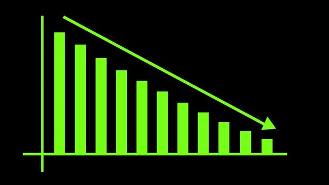Simple downward bar chart with a falling trend line and arrow decline loss or decreasing performance animation