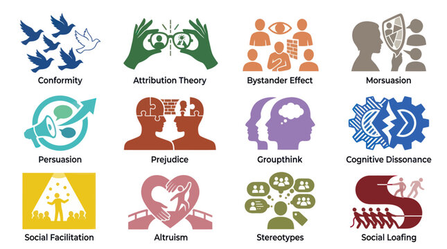 Social Psychology Concepts Icons: Conformity, Persuasion, Altruism, Groupthink, Stereotypes