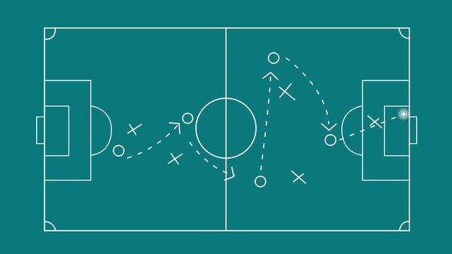 Soccer football strategy and tactics scheme with arrow and players on Green Field with animated arrows and players movements. Motion graphics of goal concept. 4k vedio.