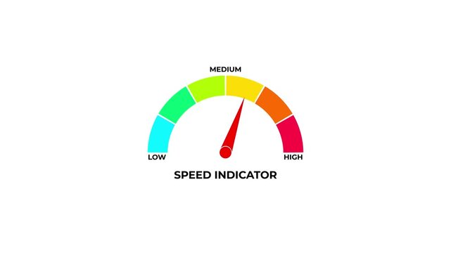 Animated Speed Indicator Gauge with Low Medium and High Levels