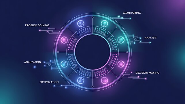 Feedback loop with continuous improvement, problem solving, monitoring, analysis, optimization, and decision making on digital process concept. 