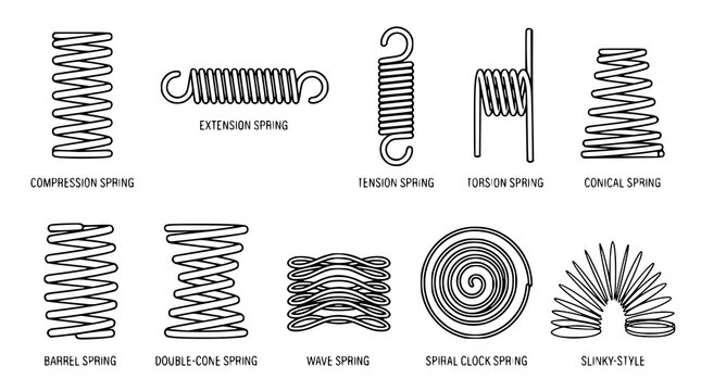 Black Line Art Spiral and Helical Springs Collection Vector Set with Compression Extension Tension and Coil Spring Designs