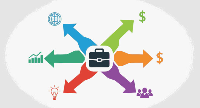 Minimalist hand-drawn illustration depicting a circular business proce
