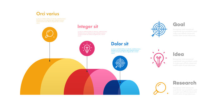 Timeline process infographic circle 3 step 3d isometric glassmorphism for business plan, strategy, start up project, presentation, theory basic operation, logic analysis vector