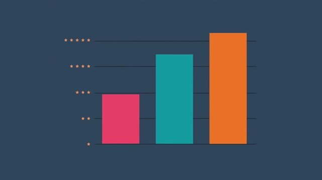 2D Animated Financial Column Bar Chart Graphic on Dark Background, Corporate Sales Performance and Economic Statistics Loop