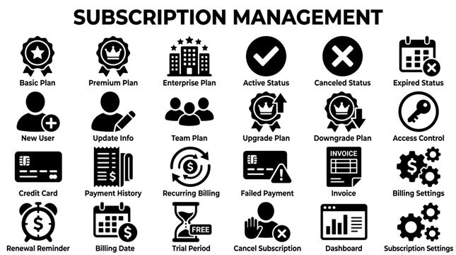 Subscription Management Service Icons Set for Business Planning and Customer Service Operations