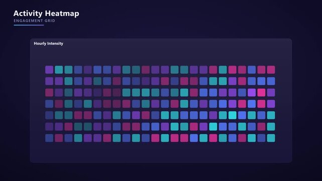 Animated activity heatmap grid: digital data engagement and user analytics visualization data visualization