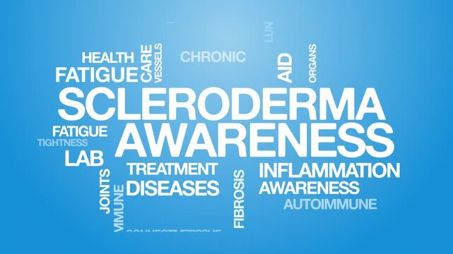 scleroderma awareness concept Animated Tag Word Cloud kinetic typography, Text Design Animation typography seamless loop video motion graphics Intro Wordart arrangement blue background bg backdrop cam