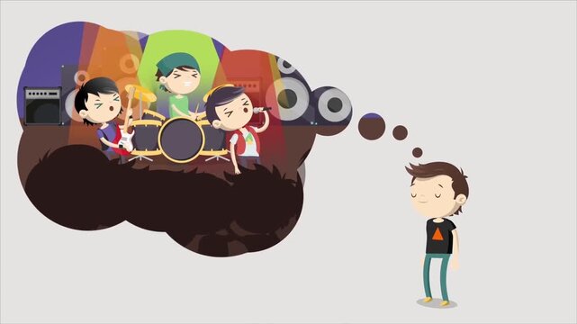 2D Animated Man Character Standing and Thinking with Thought Bubble Showing Rock Band Musicians Playing Drums and Guitars, Dream Concept