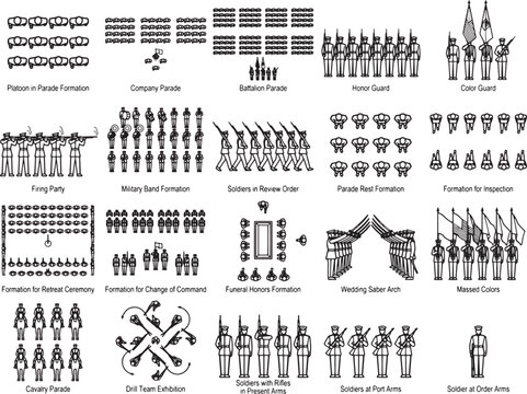 Collection of military formations and soldier poses in a schematic illustration, depicting various troop arrangements and marching styles.