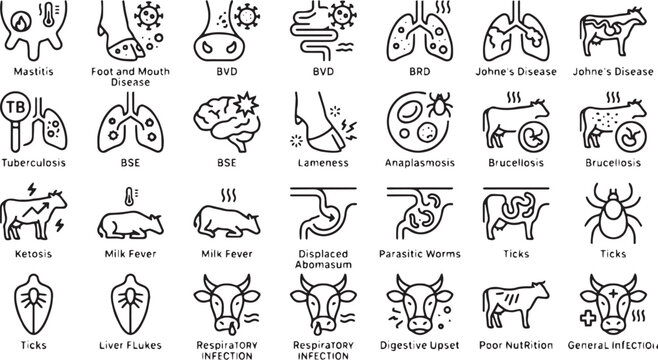 Cattle Diseases and Bovine Veterinary Medicine Diagnostics, Livestock Health Conditions, Farm Cow Pathology, and Dairy Herd Medical Treatment Vector Line Icons Set