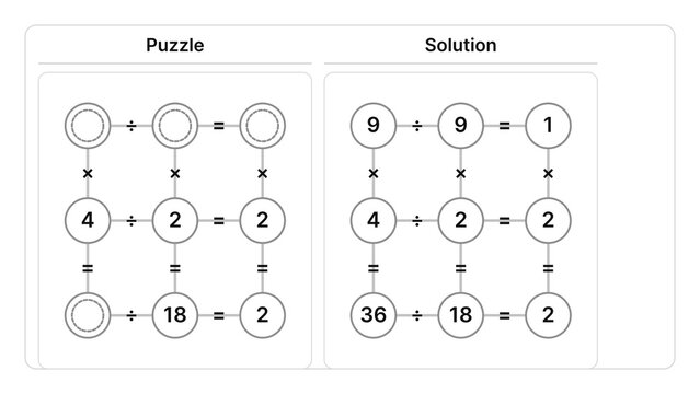 Mathematical logic puzzle and solution showing arithmetic grid with division and multiplication symbols on white background