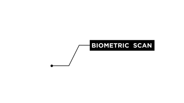 A new digital callout futuristic hud animation with text "Biometric Scan" on white background.Abstract Biometric Scan HUD elements animation.