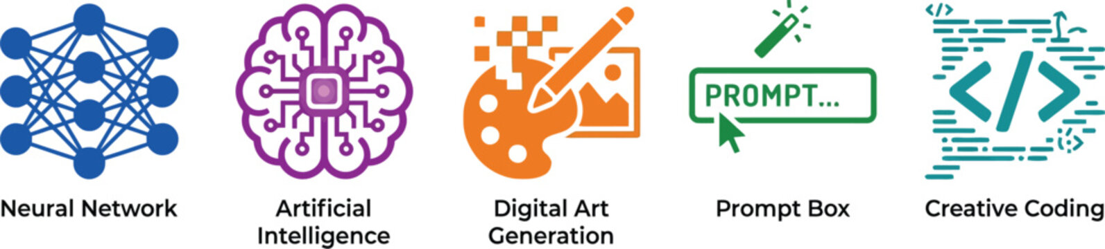 Set of five colorful vector graphic icons representing modern technological concepts including neural network artificial intelligence digital art generation prompt box and creative coding 