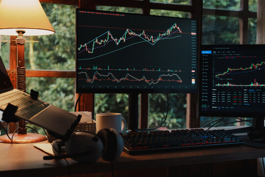 Trading Stock on Multiple Screens at professional trading home office