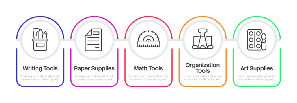 School supply categories infographic 5 steps. Essentials for office workflow and learning organization. Daily tasks accessories. Flow chart infochart template. Editable vector info graphics with icons