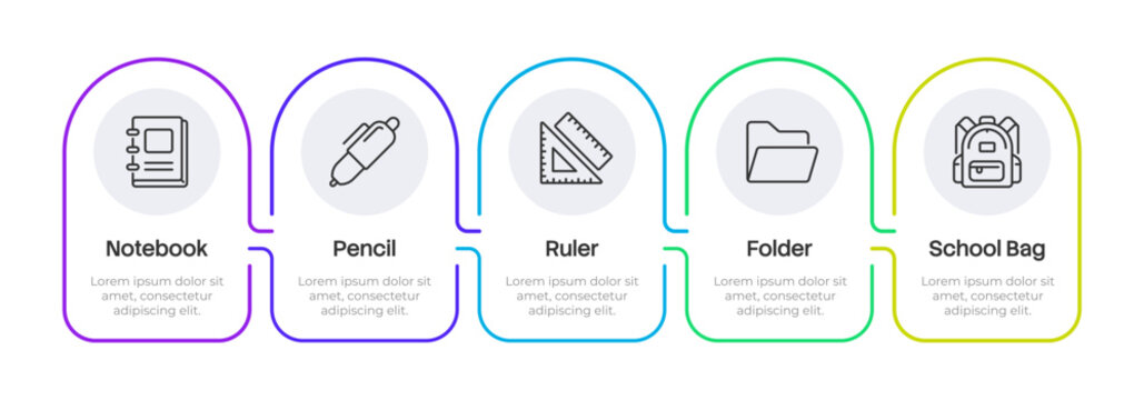 Essential school supplies infographic 5 steps. Tools used for subjects learning. Students accessories. Education. Flow chart infochart template. Editable vector info graphics with icons