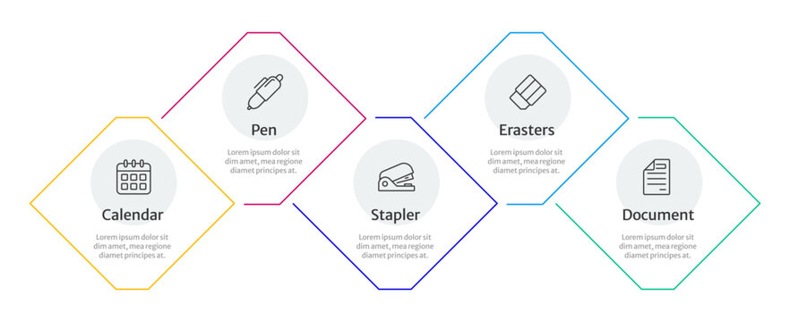 College supplies infographic 5 steps. Student learning workflow organization. Tasks planning in high school. Education. Flow chart infochart template. Editable vector info graphics with icons