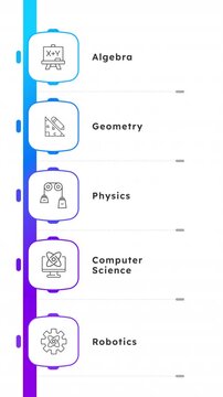 Academic subjects linear timeline infographics animation. Mathematics impact on technology. Learning hard sciences at education facility. Outline icons diagram animated 5 steps. HD video