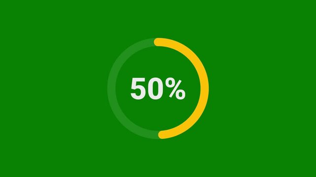 Circular loading progress indicator animation with percentage counter on green background