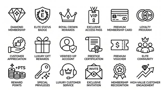 Grid of loyalty program icons illustrates various customer rewards and premium membership benefits.