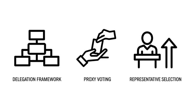 Corporate governance symbols for delegation proxy voting and representative selection with governance delegation representative selection business management corporate leadership structure
