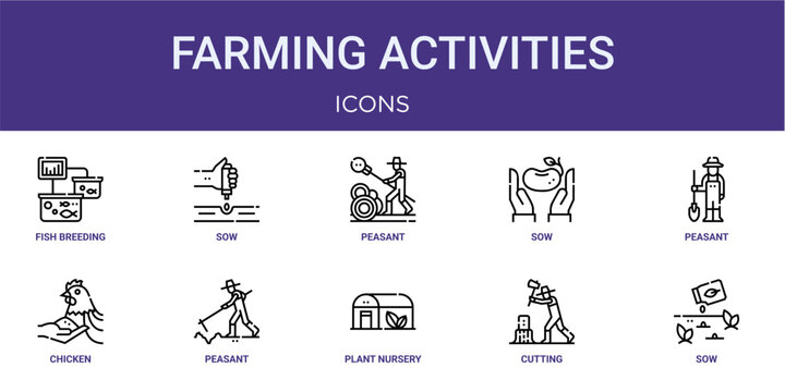 Set of 10 thin line Farming Activities icons for dashboards, websites and mobile app layouts. Editable outline vector pack featuring fish breeding, peasant, peasant, peasant and sow.