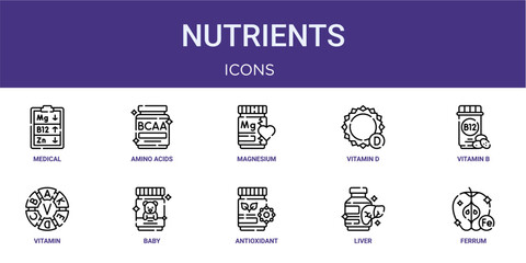 Fototapeta premium Set of 10 thin line Nutrients icons for dashboards, websites and mobile app layouts. Editable outline vector pack featuring medical checkup, magnesium, vitamin b, baby and ferrum.