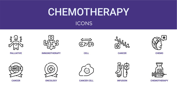 Set of 10 thin line Chemotherapy icons for dashboards, websites and mobile app layouts. Editable outline vector pack featuring palliative, cell, chemo, oncology and chemotherapy.