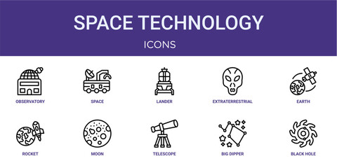 Set of 10 thin line Space Technology icons for dashboards, websites and mobile app layouts. Editable outline vector pack featuring observatory, lander, earth, moon and black hole. © Izzat