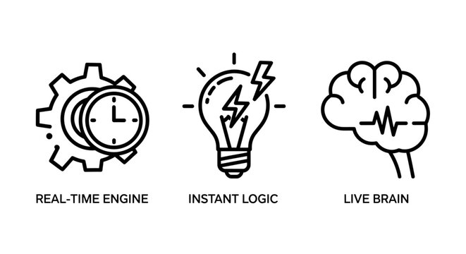 Advanced technology icons featuring real-time engine instant logic and live brain neural processing technology artificial intelligence computing lightbulb automation innovation software