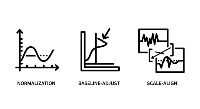 Data normalization baseline adjustment and scale alignment icons with normalization baseline adjustment alignment analysis statistics information processing mathematics plotting calibration