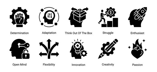 Innovation and adaptability icon set featuring creativity,innovation,adaptability,determination and passion concepts for startups,business transformation and creative projects. © Arjuna