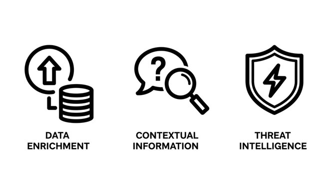 Data enrichment contextual information and threat intelligence icons enrichment information intelligence security analysis research protection magnifying lightning business technology