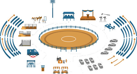 Equestrian arena event layout with spectator seating stalls ambulance food carts and broadcasting equipment overview © MDMUKTADIR