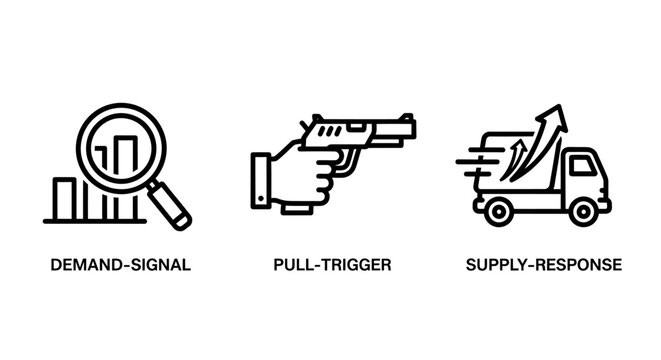 Business process icons illustrating demand signal pull trigger and supply response operations with business logistics response management shipping delivery transport analysis efficiency