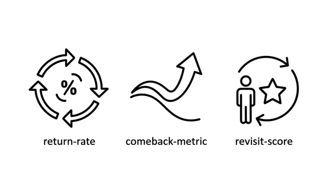 Customer return rate and loyalty comeback metric icons with comeback customer business retention percentage marketing analysis performance statistics tracking improvement management