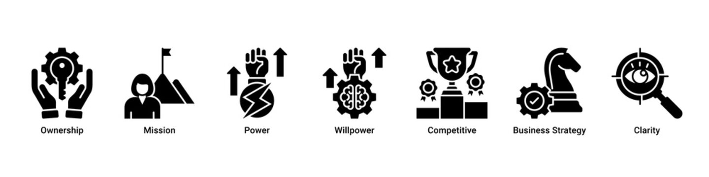 Leadership Drive web banner icon vector illustration with icons of Ownership, Mission, Power, Willpower, Competitive, Business Strategy and Clarity
