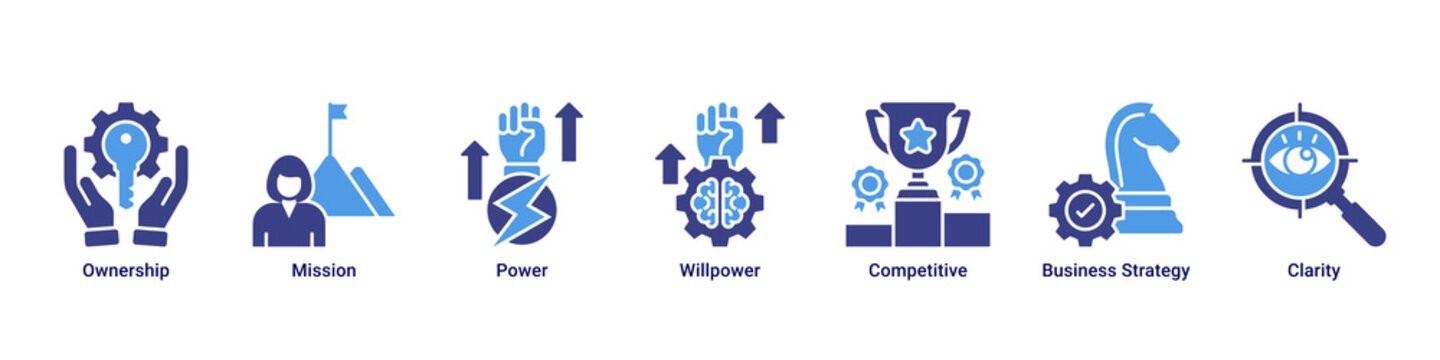 Leadership Drive web banner icon vector illustration with icons of Ownership, Mission, Power, Willpower, Competitive, Business Strategy and Clarity
